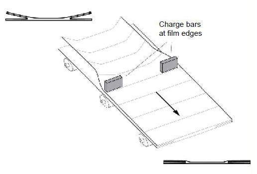 Gusseted tube neutralized and pinned before sealing