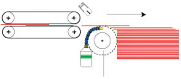 Shingled sheet delivery with ionized air between sheets