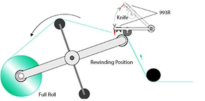 Turret rewind showing pinning of web to new core