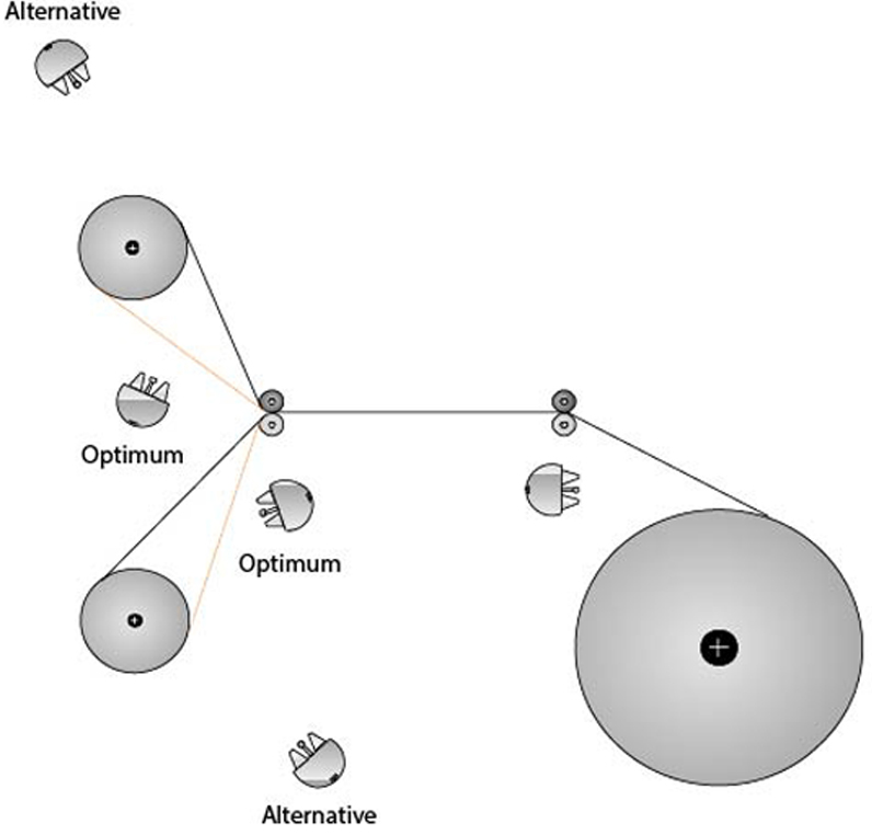 Slitter rewinder with recommended long-range ionizer position
