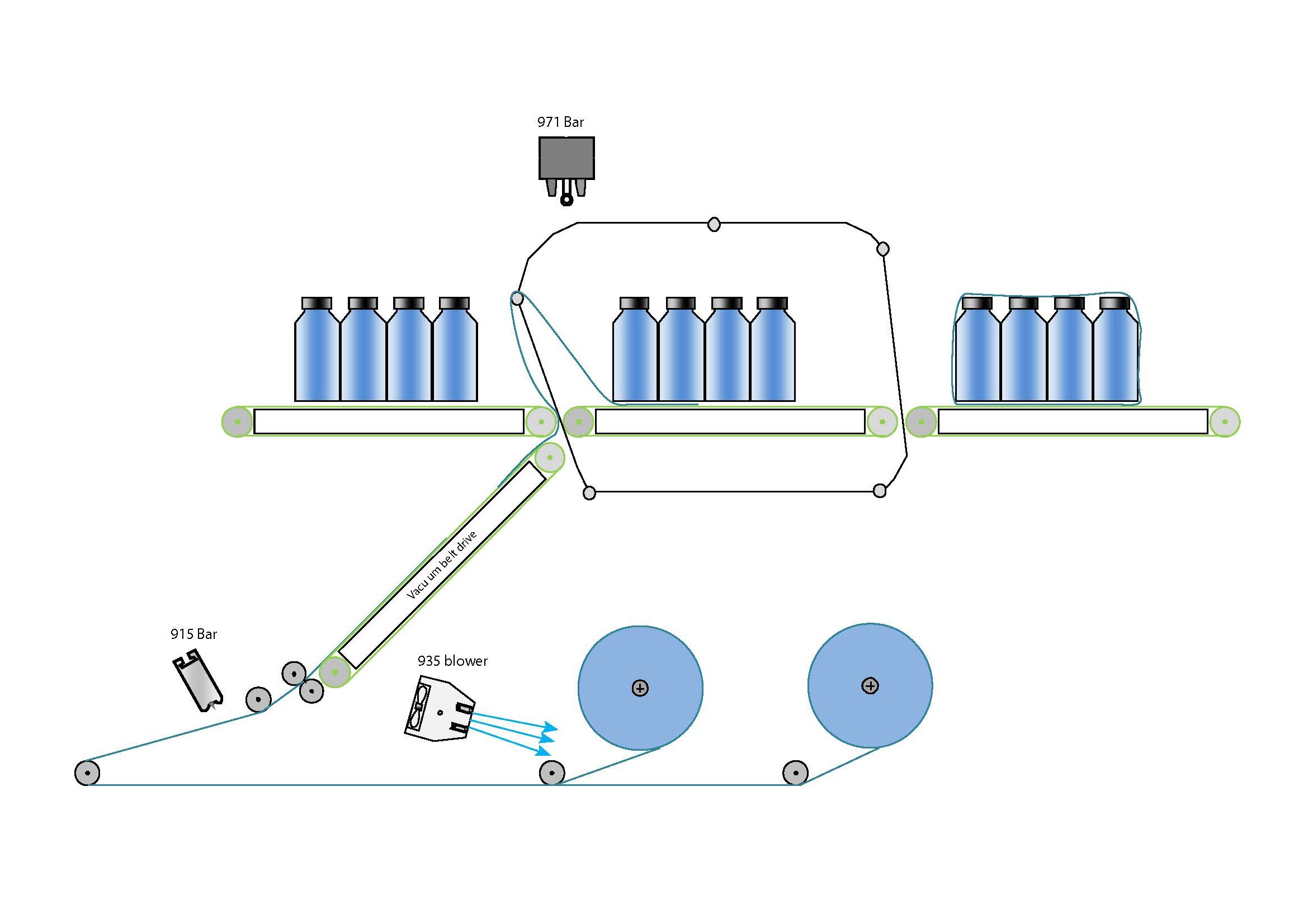 Bottle overwrapper machine