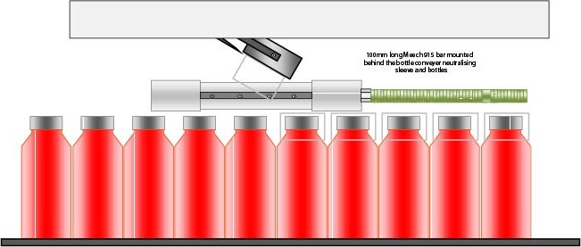 Shrink sleeve application on bottle