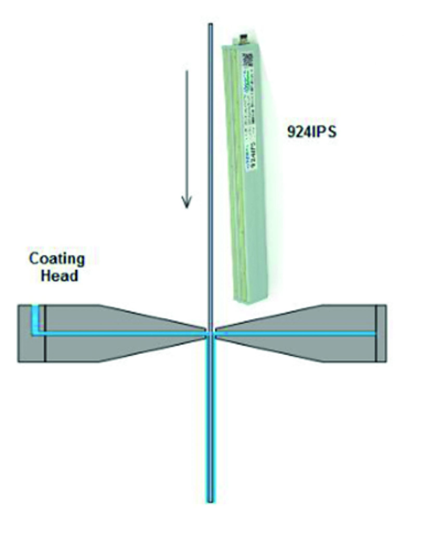 Static bar positioned along fiber optic coating line