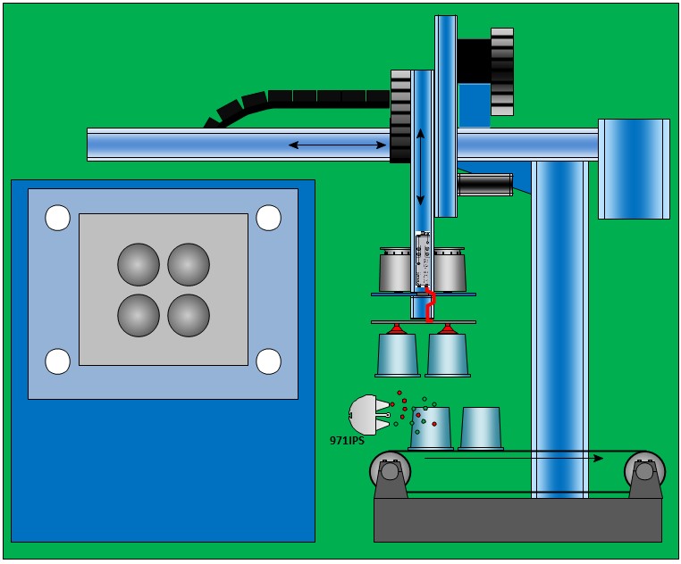 IML contamination control at conveyor discharge