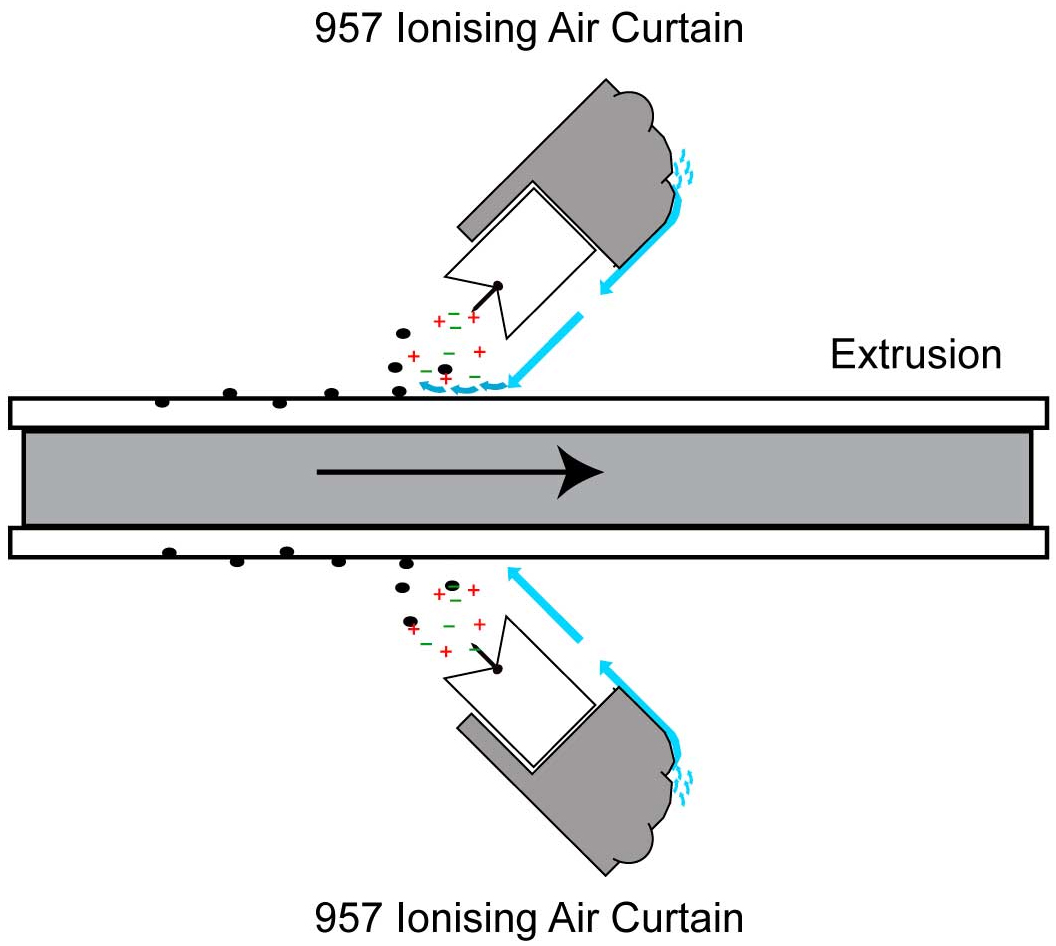 Cleaning swarf from rigid plastics extrusion