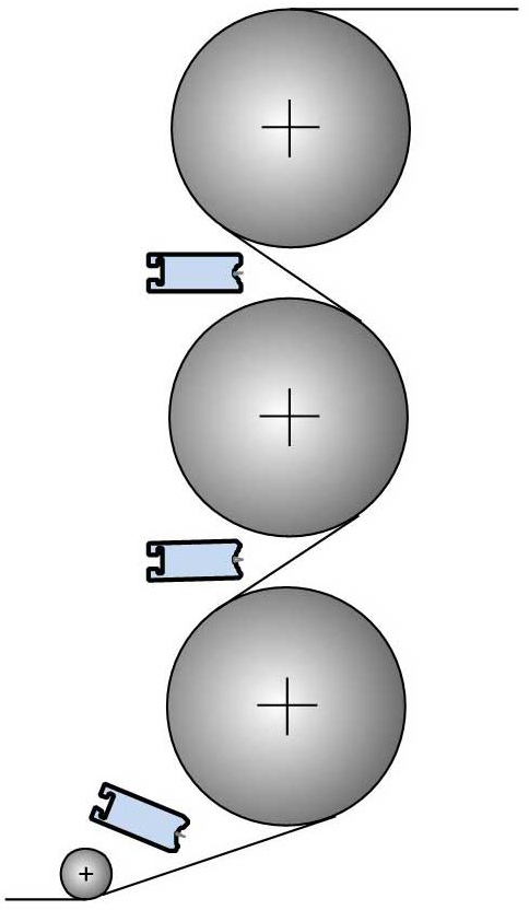 Paper and board line near calender/dryer section