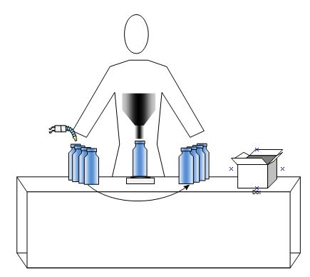 Powder filling into bottles