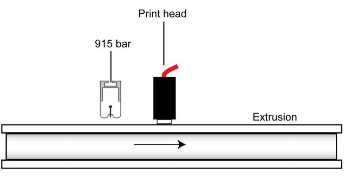 Ionizing bar before inkjet head on uPVC profile