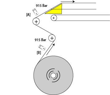 Thermal over-wrapping machine
