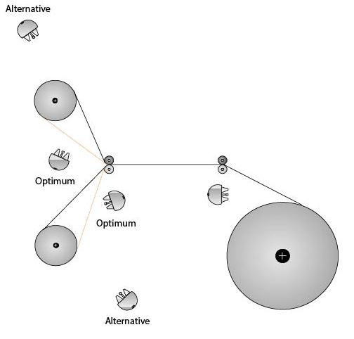 Slitter rewinder with web path where static can build