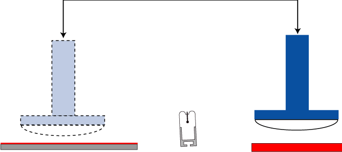 Pad printing setup with ionizing bar location