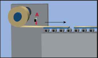 Electrostatic pinning of protective sheets on metal or glass