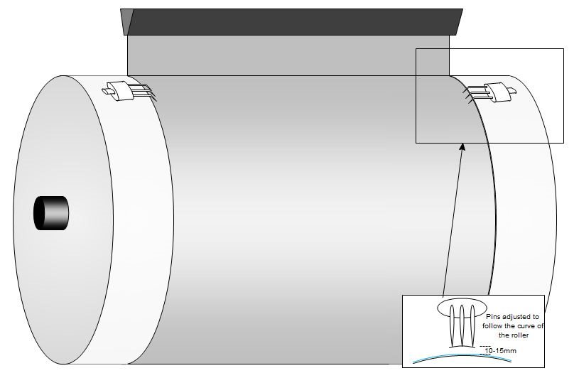995-CLAW pinning heads holding edges on chill roller