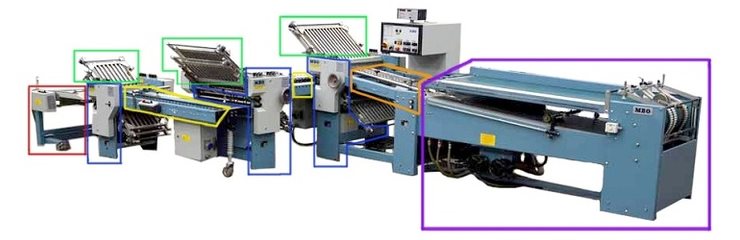 Close-up of folded sheets showing wrinkle-free results