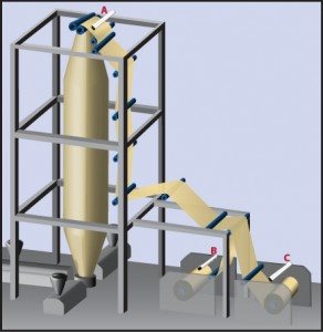 film-extrusion-line_000-292x300 film-extrusion-line_000-292x300