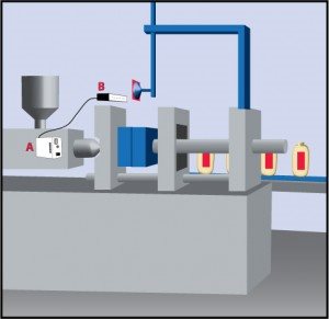 in-mold-labeling_002-300x291 in-mold-labeling_002-300x291