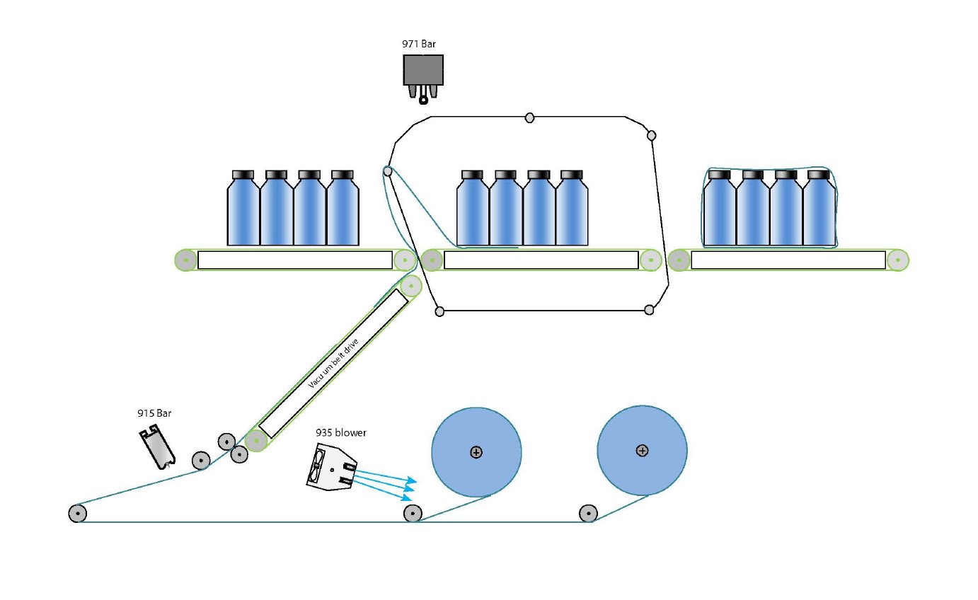 Bottle overwrapper with web path and cutting area